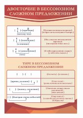 Стенд Оформление кабинета Русского языка "Бессоюзное предложение"     