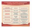 Стенд Оформление кабинета Русского языка "Главные и второстепенные члены предложения"    