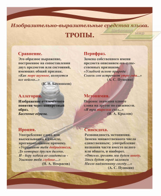 Стенд Оформление кабинета Русского языка "Сравнение" Стенд Оформление кабинета Русского языка "Сравнение"