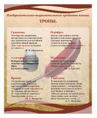 Стенд Оформление кабинета Русского языка "Сравнение"             
