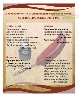 Стенд Оформление кабинета Русского языка "Многосоюзие"              