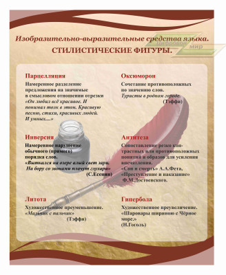 Стенд Оформление кабинета Русского языка "Инверсия"               
