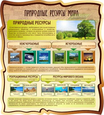 Оформление стендов "Оформление кабинета географии (Наша планета)" Оформление стендов "Оформление кабинета географии (Наша планета)"