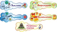 Стенд для детского сада "Таблички (Названия)"                            