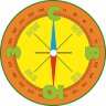 Оформление стендов "Оформление кабинета географии (Компас 1)" Оформление стендов "Оформление кабинета географии (Компас 1)"