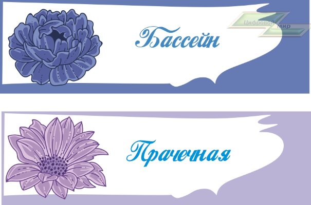 Стенд для детского сада "Таблички (Бассейн)"                                    