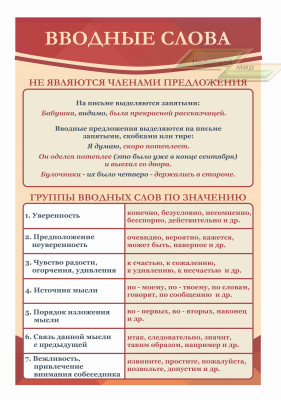 Школьные стенды "Оформление кабинета русского языка (Вводные слова)"    
