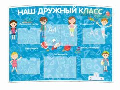 Оформление стендов "Стенды для начальной школы" 