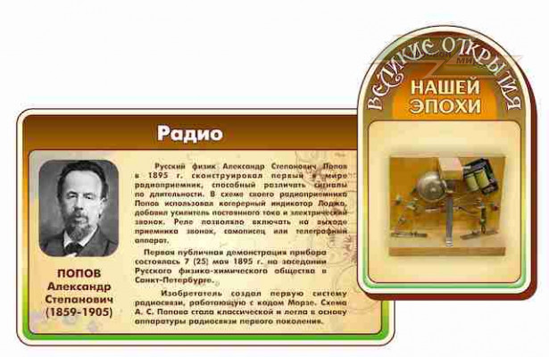 Оформление стендов "Оформление фойе и рекреаций (Радио)" Оформление стендов "Оформление фойе и рекреаций (Радио)"