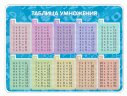 Оформление стендов "Стенды для начальной школы (Таблица умножения 1)"    