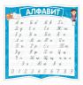 Оформление стендов "Стенды для начальной школы (Алфавит 1)" 