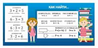 Оформление стендов "Стенды для начальной школы (Как найти)"   