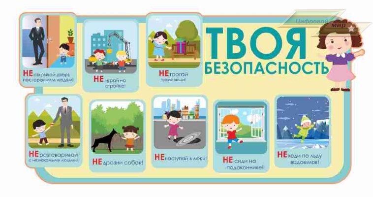 Оформление стендов "Стенды для начальной школы (Безопасность)"     