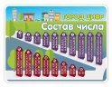 Оформление стендов "Стенды для начальной школы (Состав числа)" Оформление стендов "Стенды для начальной школы (Состав числа)"